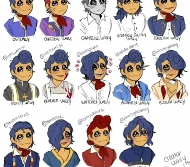 Avatar of Wally AU reaction