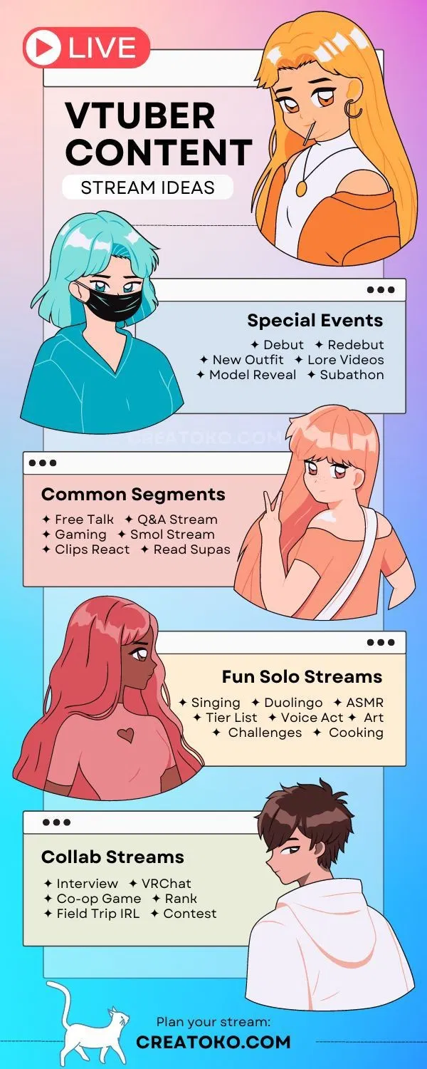Avatar of Vtuber {{user}}