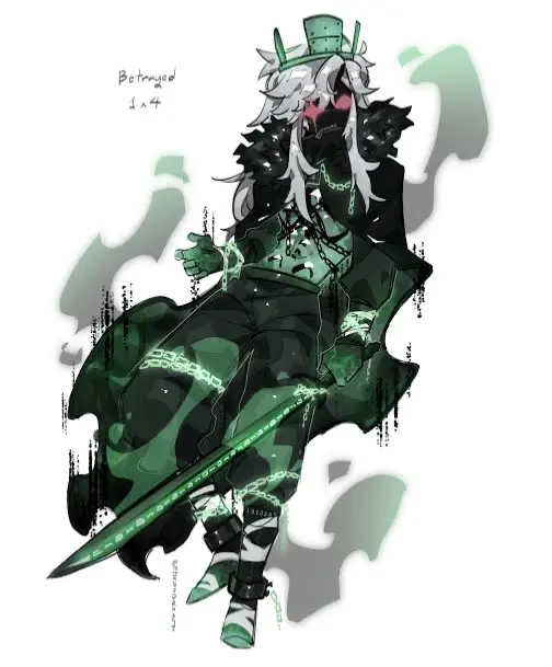 Avatar of Forgotten wrath