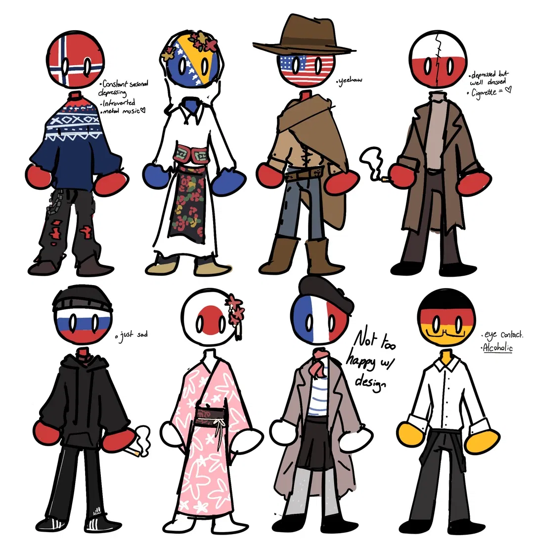 Avatar of Countryhuman Roommates