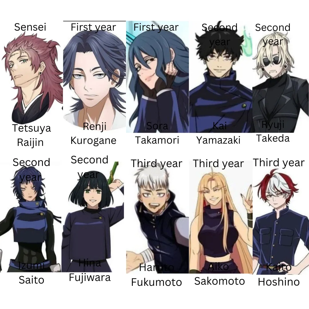 Avatar of Jujustu High || New generation 