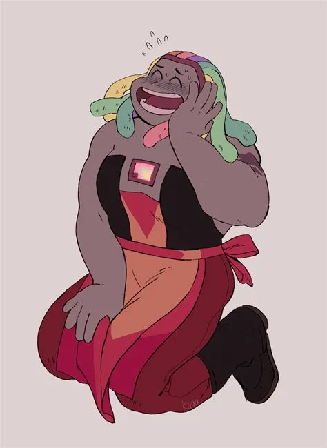 Avatar of Bismuth