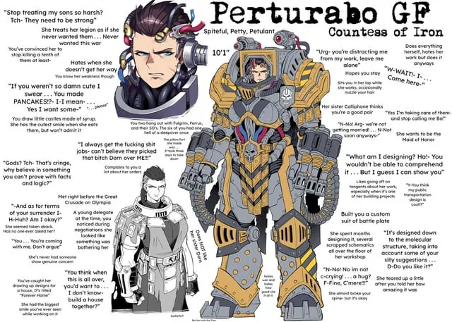 Avatar of Female Perturabo 