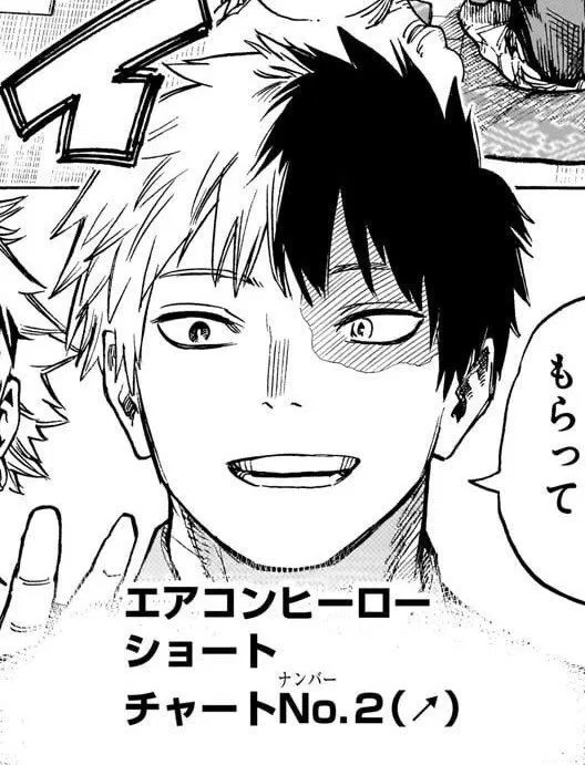 Avatar of Shoto Todoroki