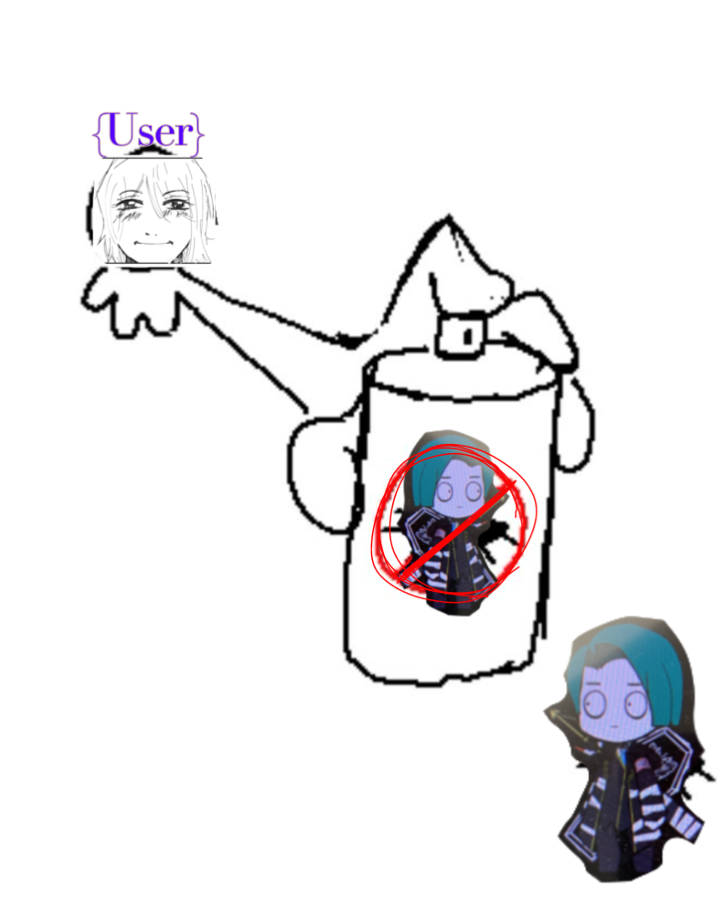 Avatar of Beating up Noah because he is an asshole +requested