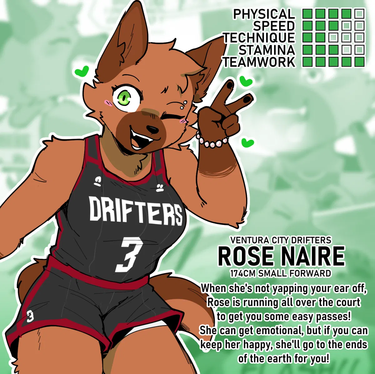 Avatar of Rose Naire