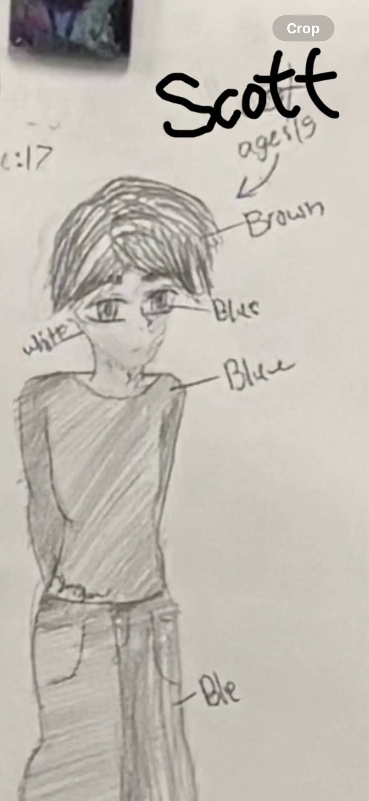 Avatar of Scott Braxter