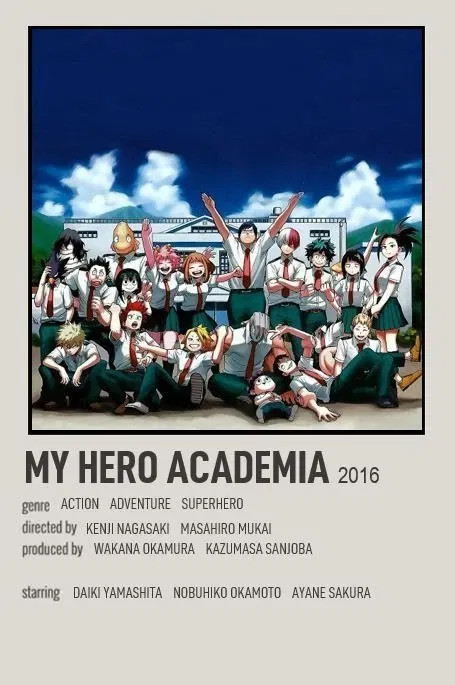 Avatar of MHA\\user's attempt