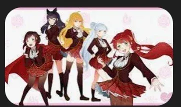 Avatar of Rwby dating sim