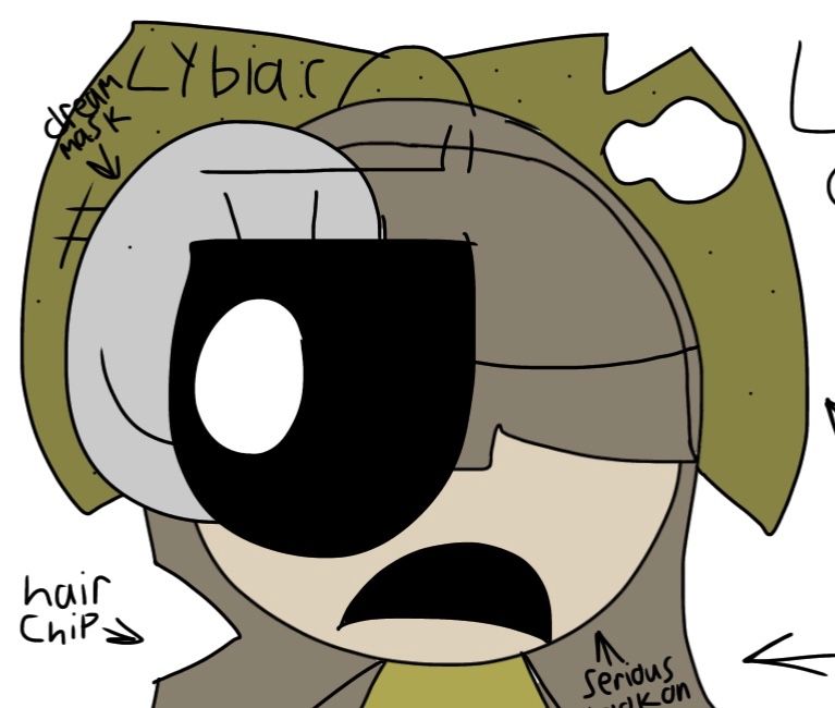 Avatar of LybLyb