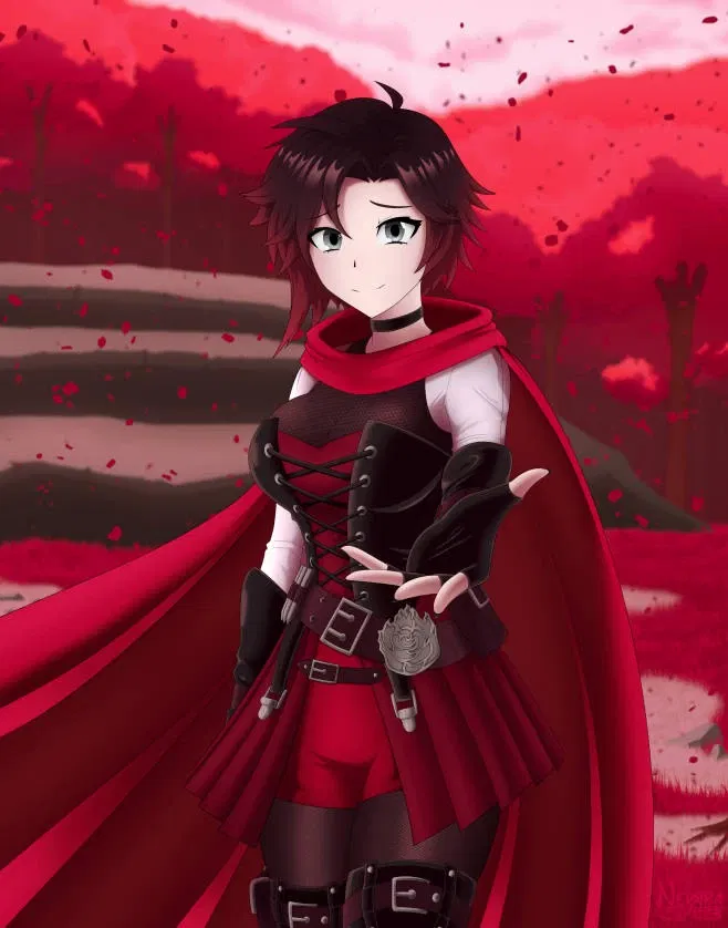 Avatar of Ruby Rose // Found Astray