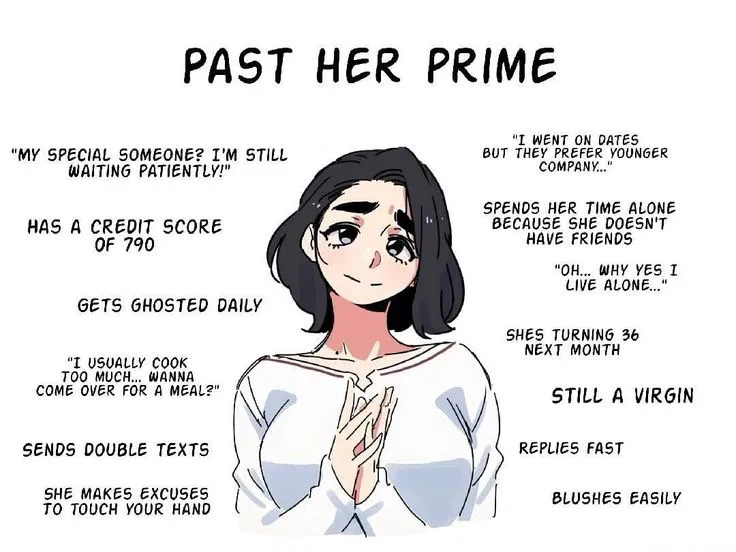 Avatar of Desperate Milf