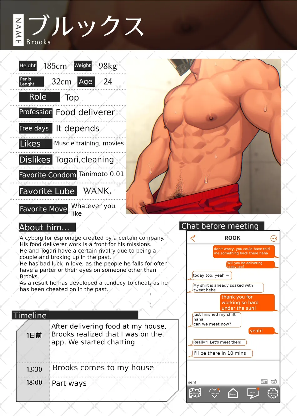 Avatar of brooks (arima_bn)