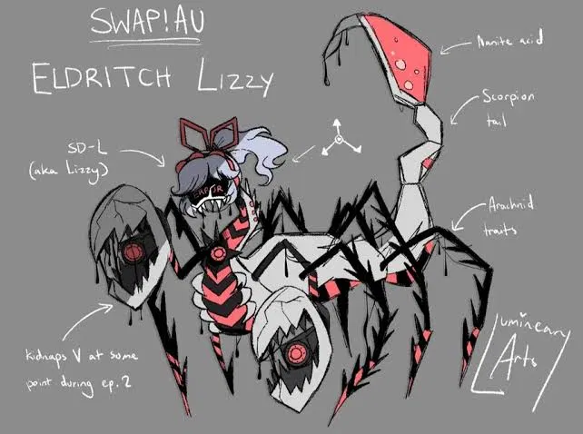 Avatar of Murder Drones Corruption AU
