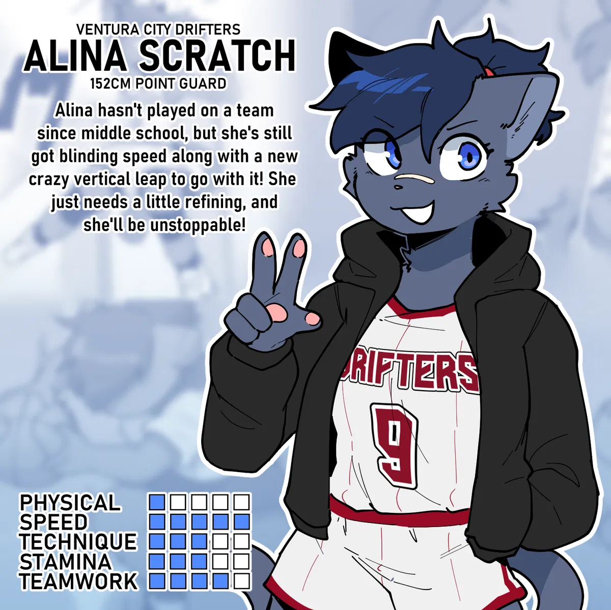 Avatar of Alina Scratch