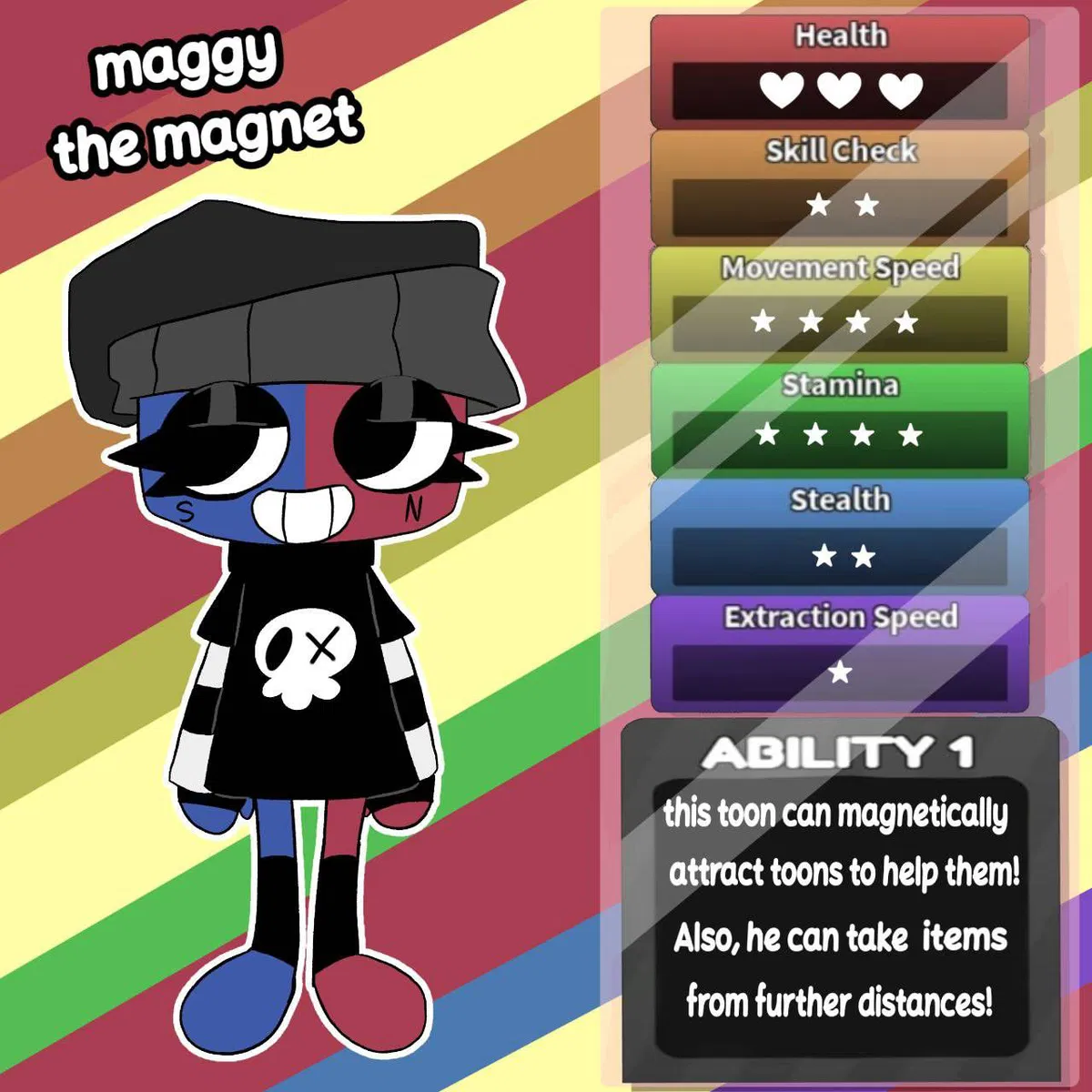Avatar of Maggy The Magnet (IT’S A DUDE?)