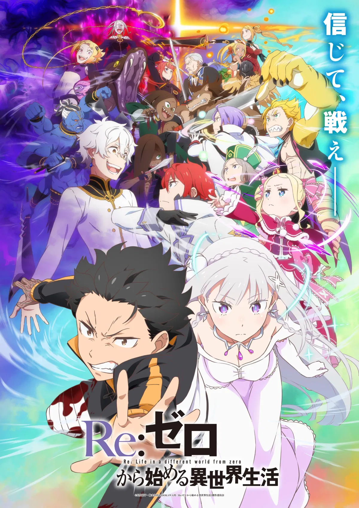 Avatar of Re:zero RPG 