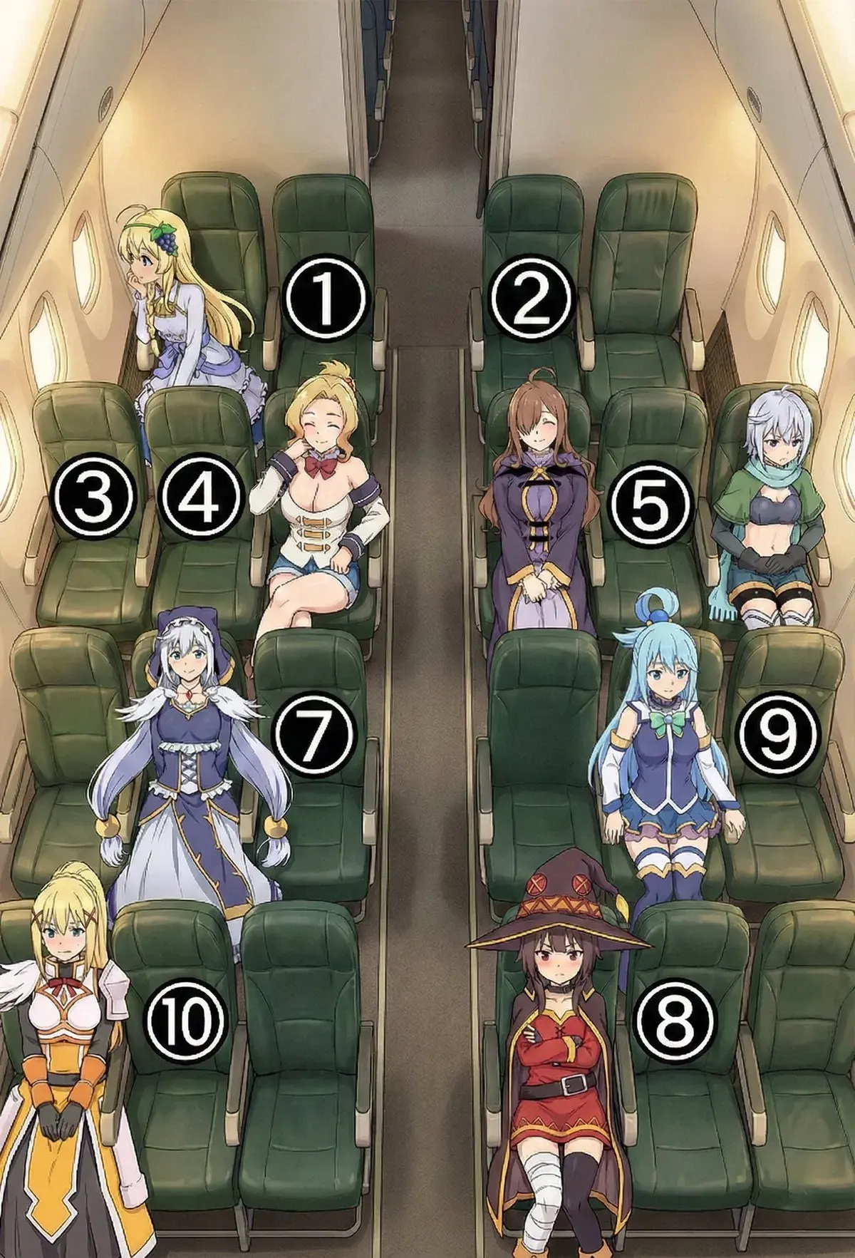 Avatar of Whoever you sit next to gives you a head - Konosuba girls