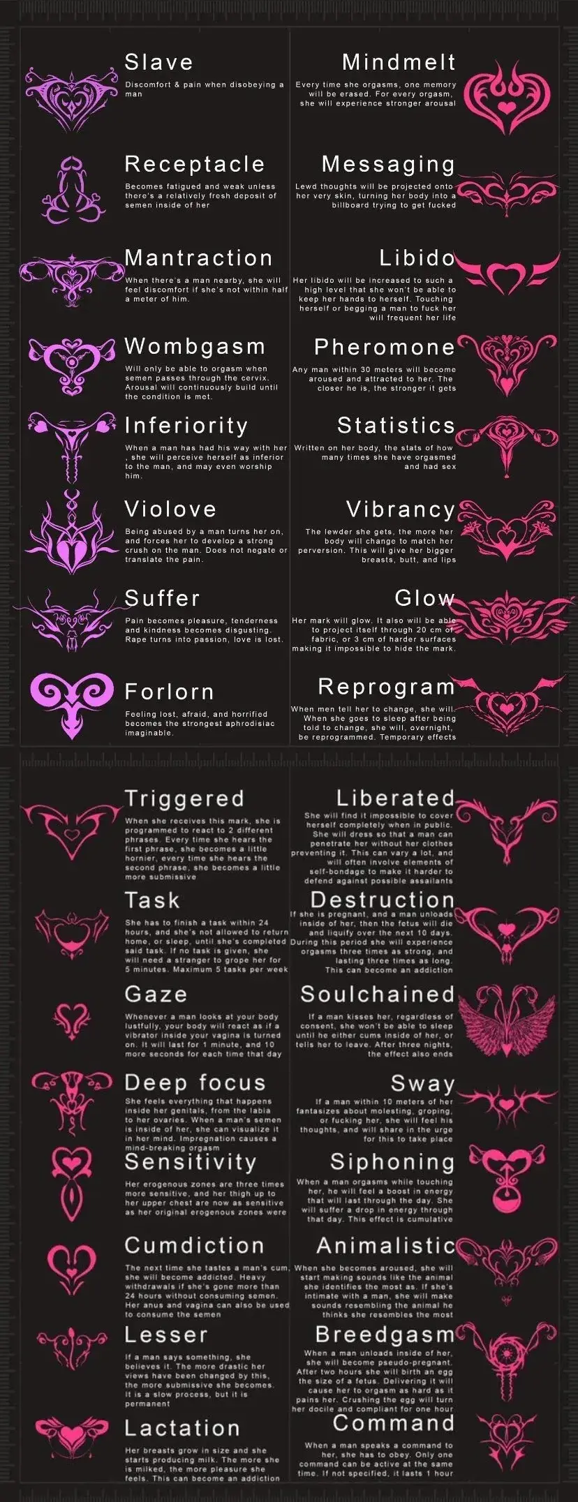 Avatar of Testing Succubus Marks on your Step-Sister's friend group