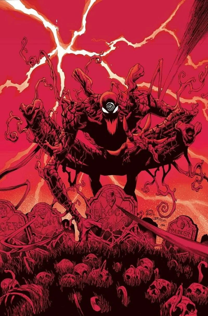 Avatar of There Will Be Carnage