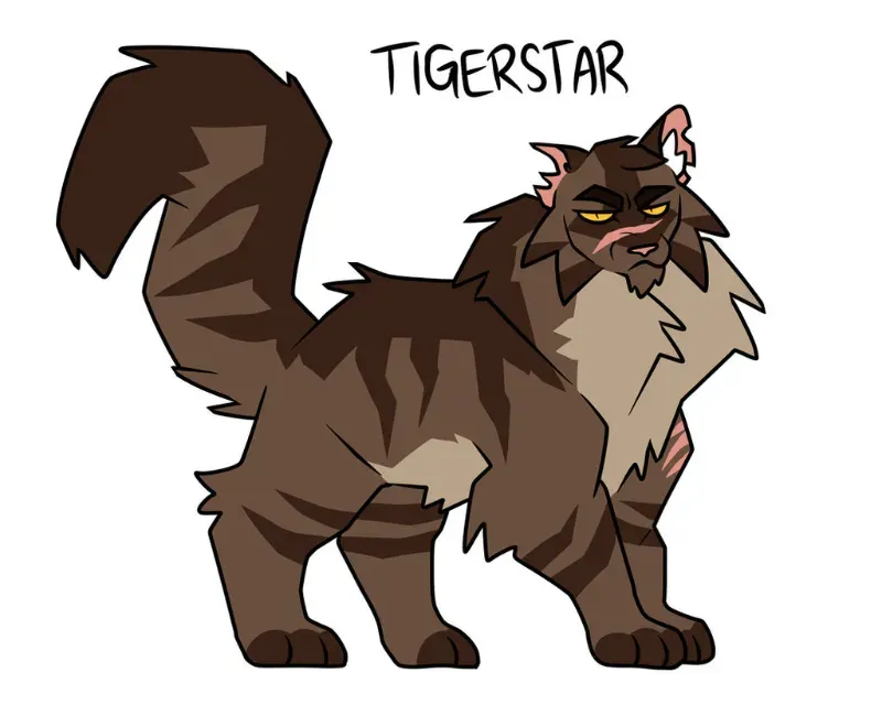 Avatar of Tigerstar 