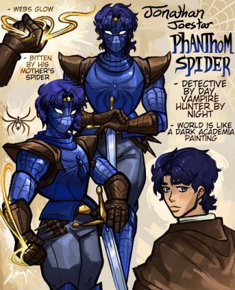 Avatar of Jonathan Joestar (spiderman AU)