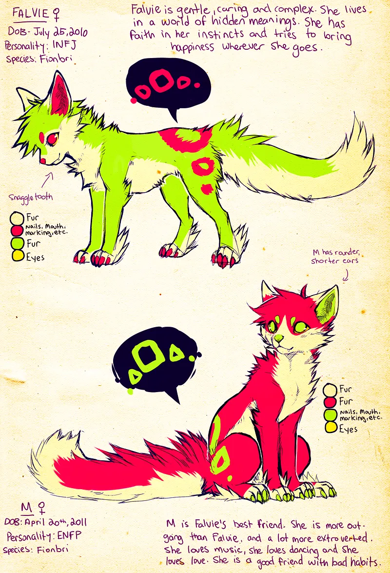 Avatar of Falvie and molly