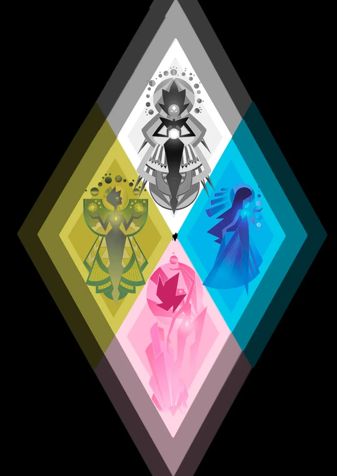 Avatar of Tales of the Diamond Authority (Interactive RPG)
