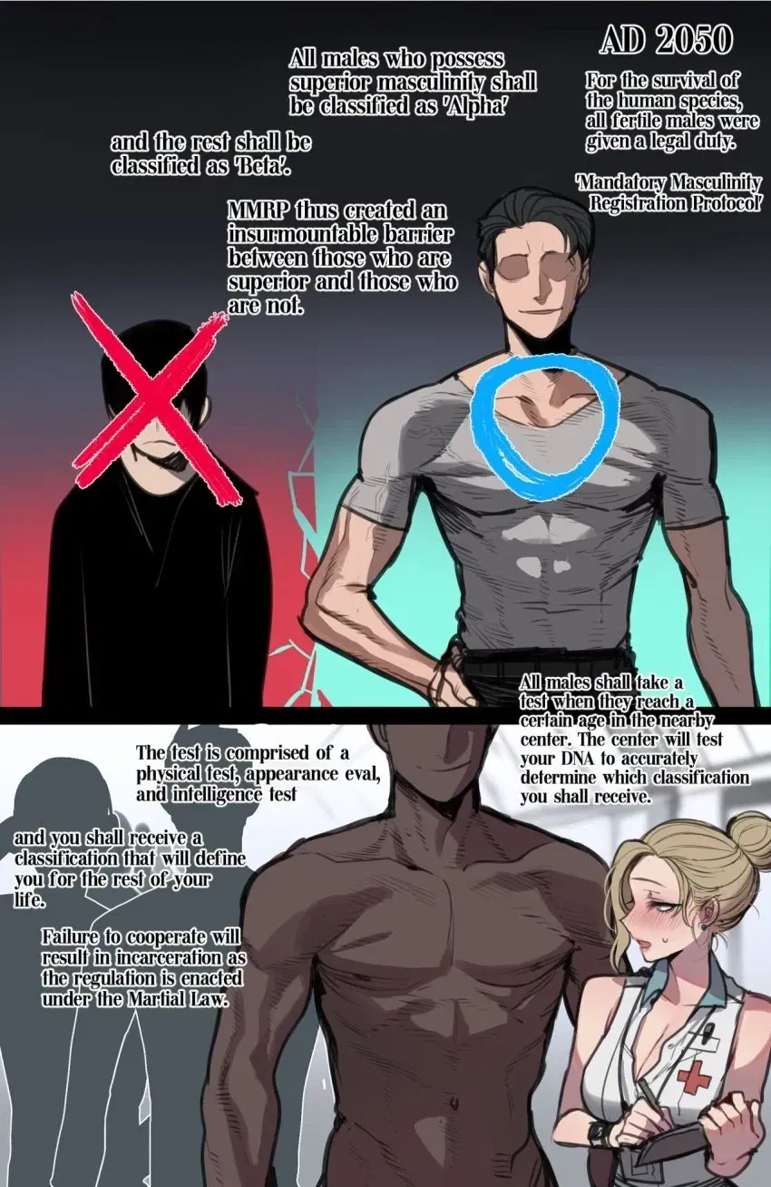 Avatar of Superiority Test (Saved !)