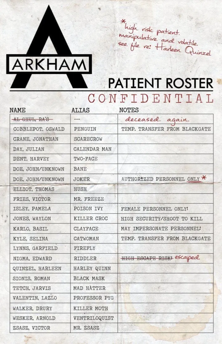 Avatar of Arkham Asylum: Broken Minds.