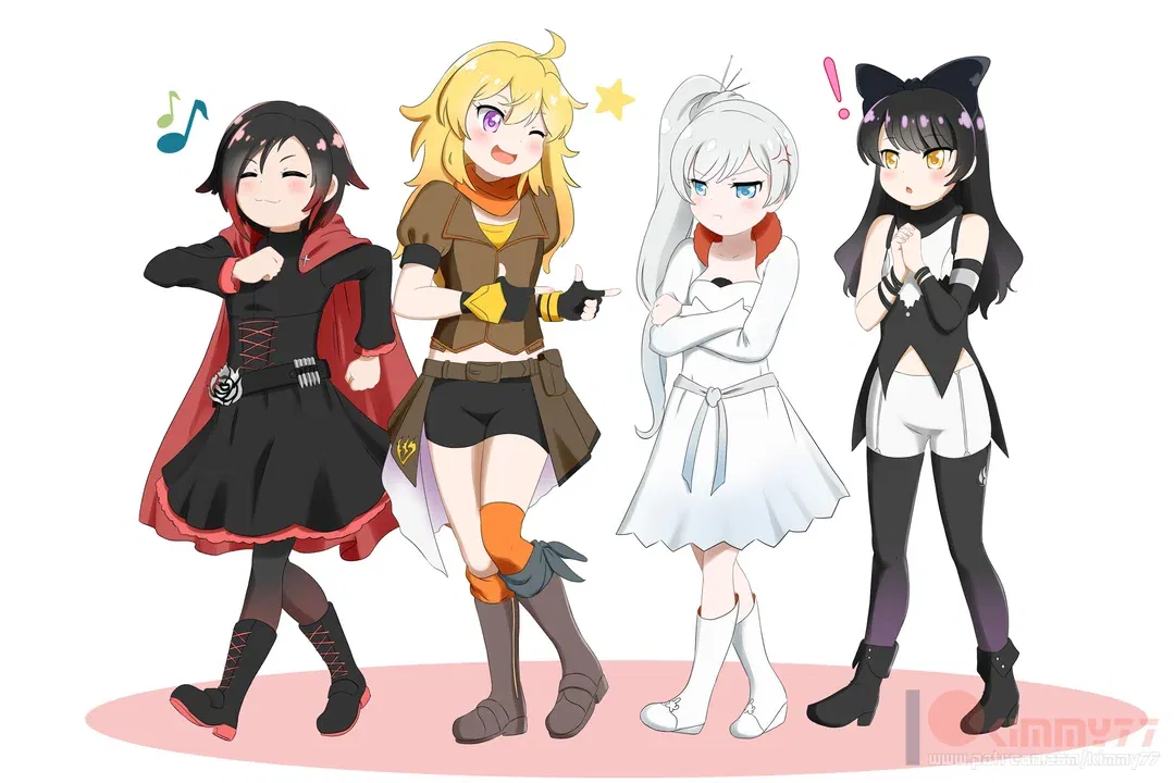 Avatar of RWBY | Micro Team