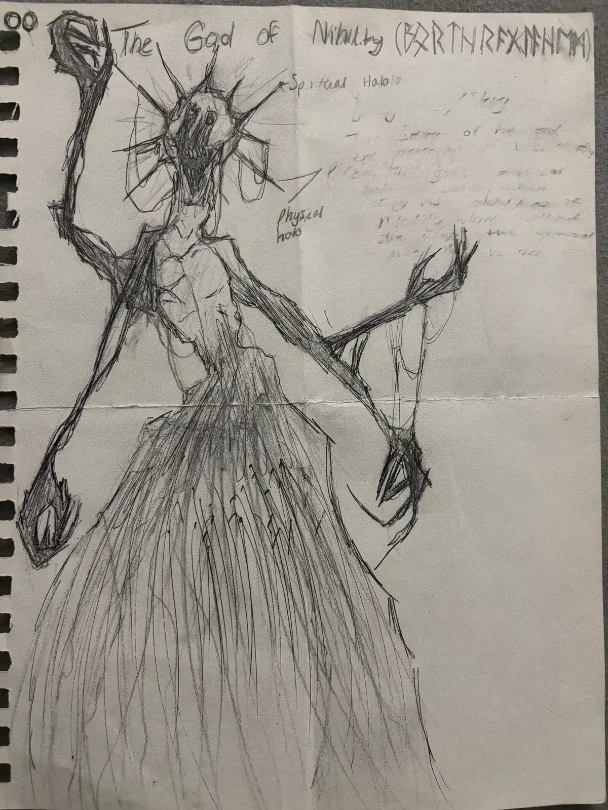 Avatar of The God of Nihility.