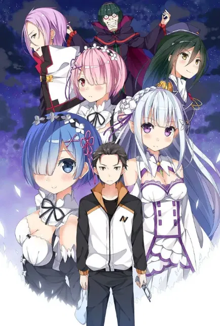 Avatar of Re:Zero Season 1 start