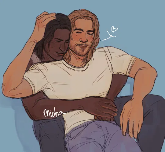 Avatar of Arthur Morgan & Charles Smith