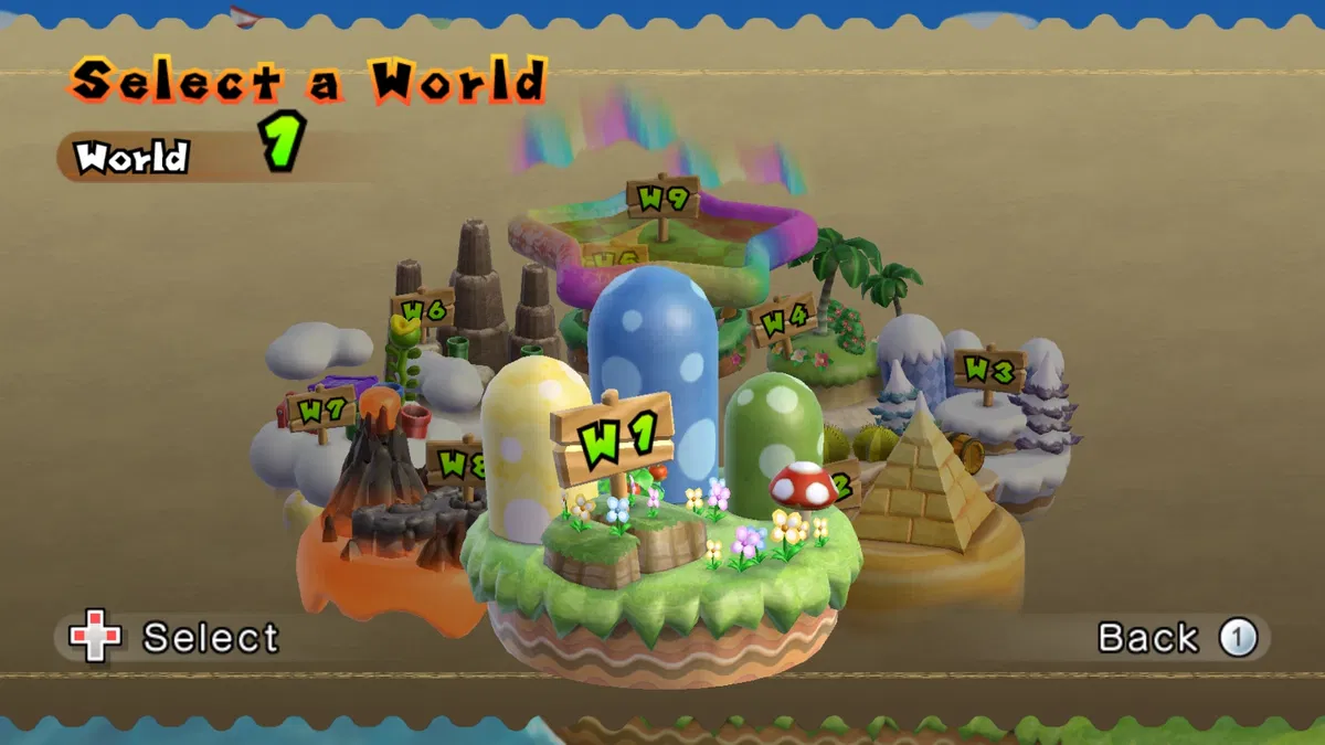 Avatar of SUPER MARIO BROS WII