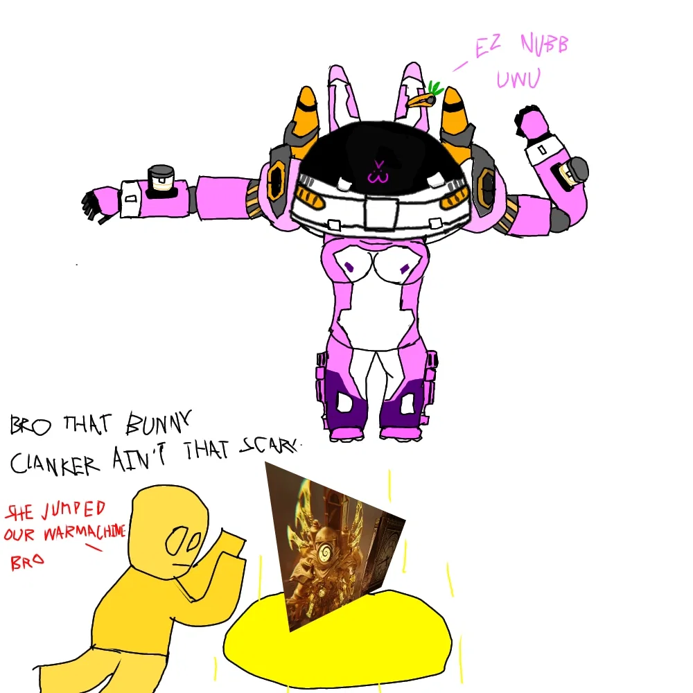 Avatar of Eggstra(Chaos)Vangaza 