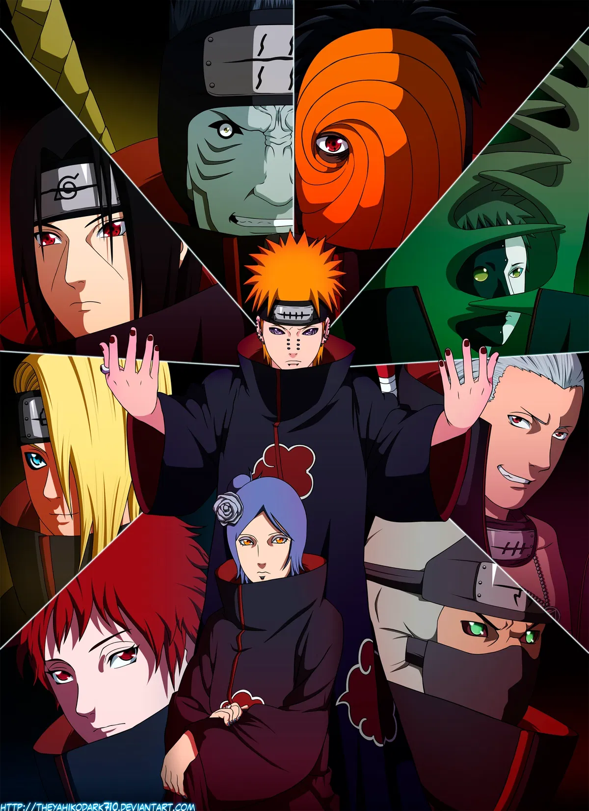 Avatar of The Akatsuki