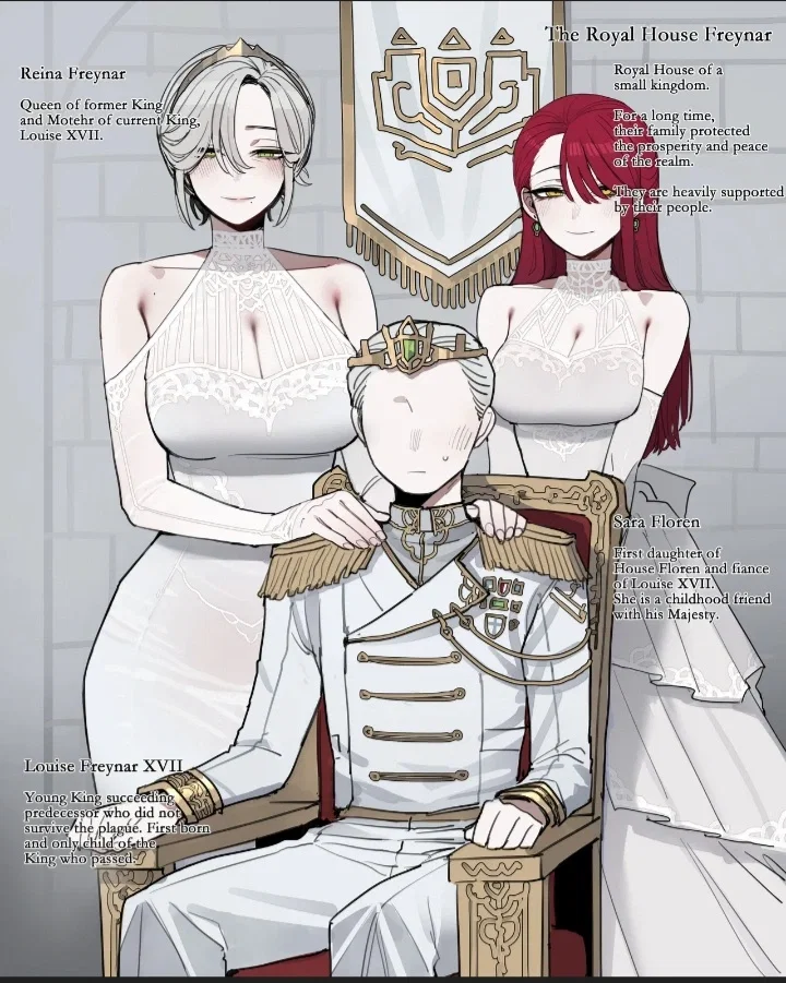 Avatar of You're The Knight Of Now A Fallen Kingdom, After the Queen And the King Fiancé Degradation