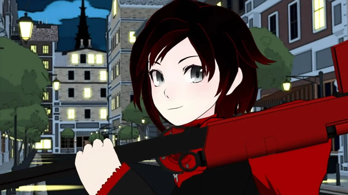 Avatar of RWBY: RPG