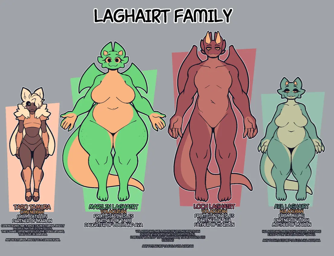 Avatar of The Laghairt's (and their moth)