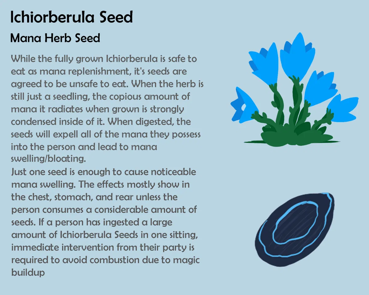 Avatar of Ichiorberula Seed (Mana herb seed) 
