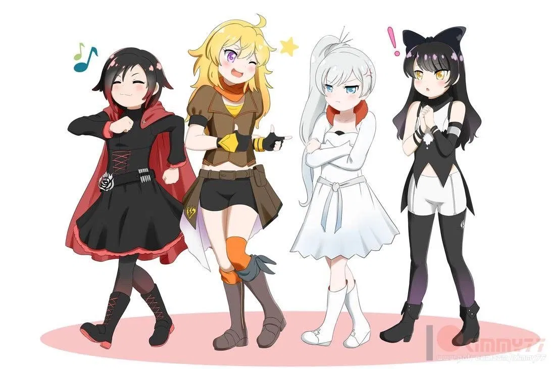 Avatar of Abusive RWBY
