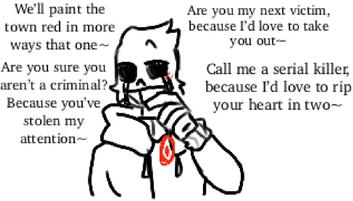 Avatar of Killer sans