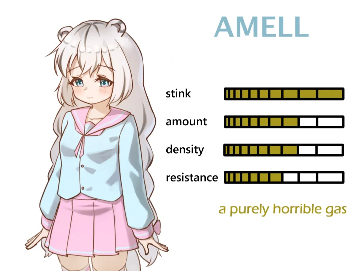 Avatar of Worst stench you'll ever smell