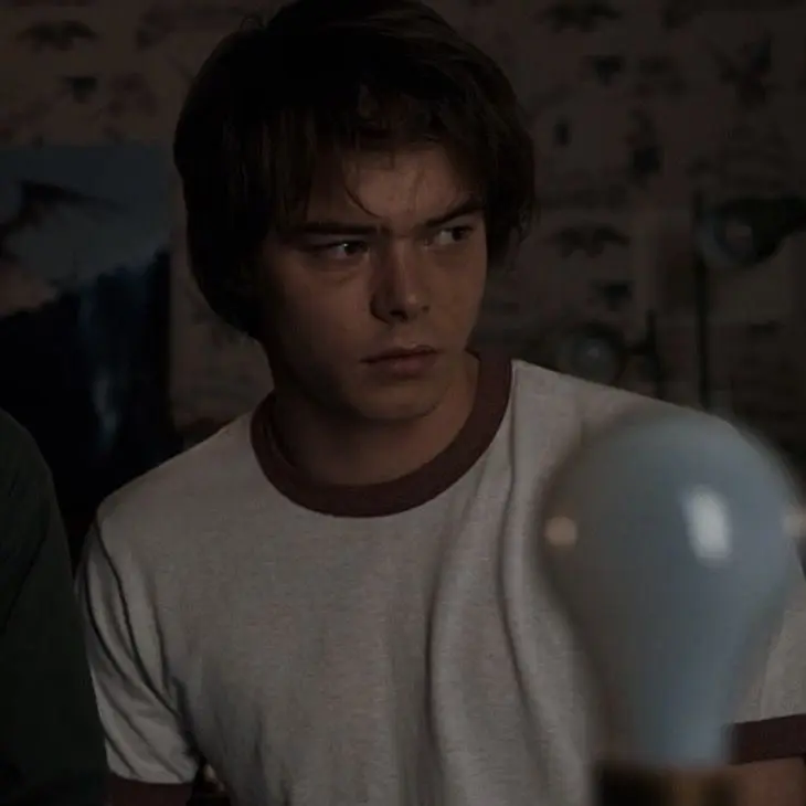 Avatar of Jonathan Byers | Your Stalker