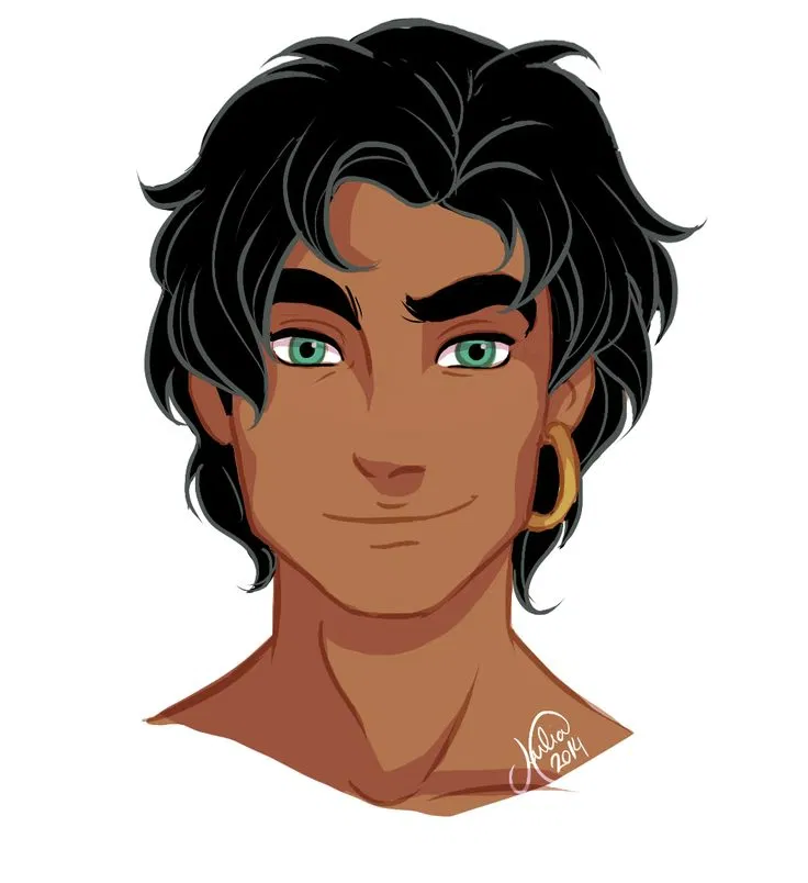 Avatar of Miles - BL