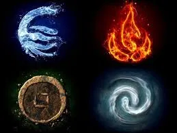 Avatar of Avatar:the Lost history 