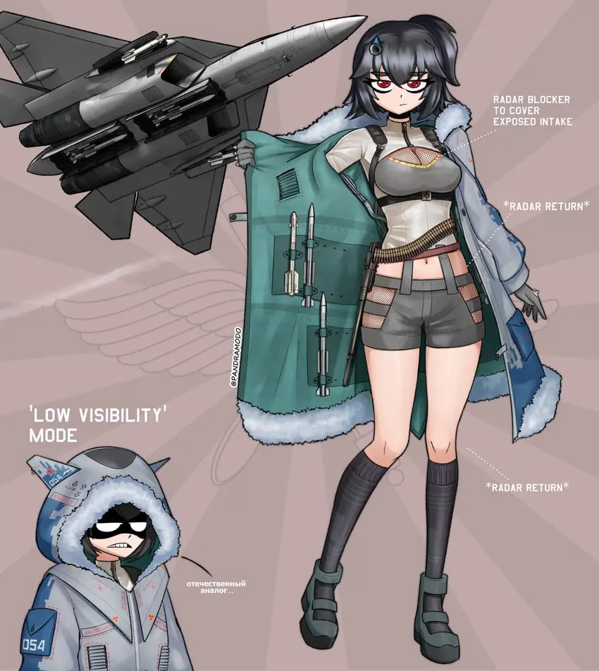 Avatar of SU-57 
