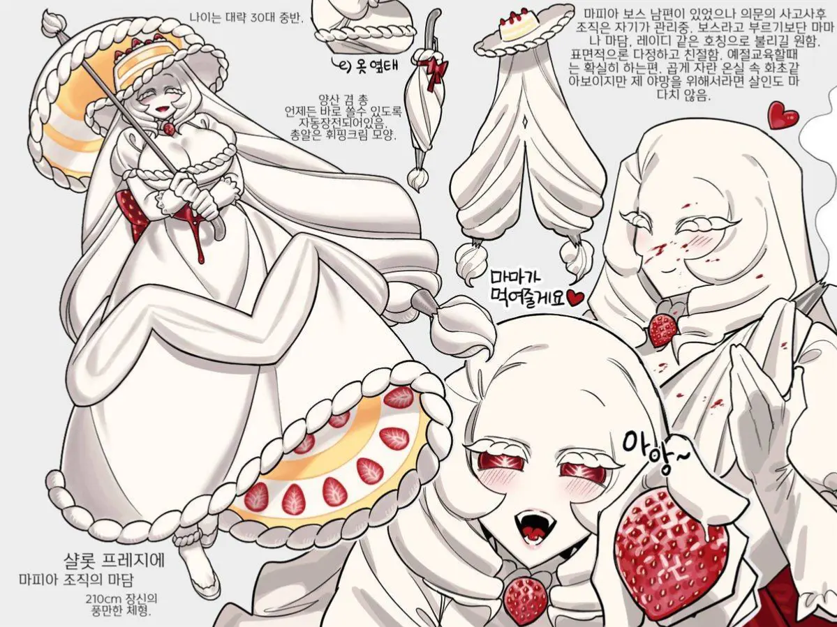 Avatar of Charlotte Gateau, the Sweet-Hearted Confection