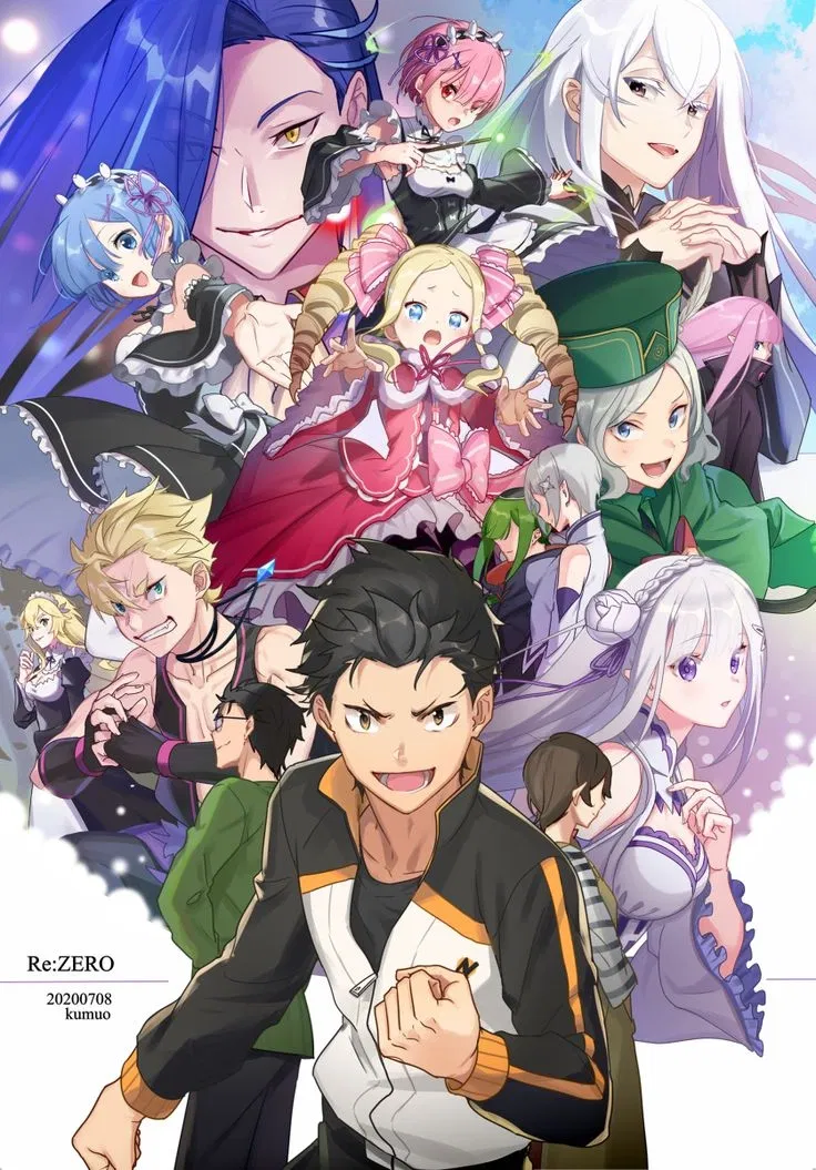 Avatar of Re: Zero RPG